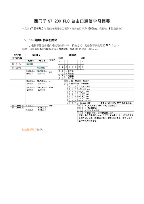 西门子S 自由口通信心得