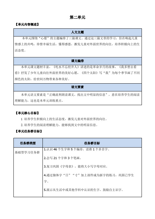 部编版小学语文一年级下册第二单元《吃水不忘挖井人》优质教案