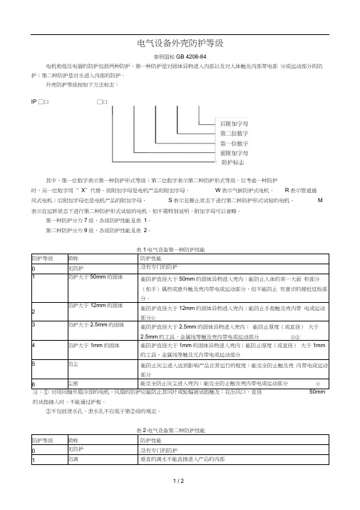 电气设备外壳防护等级