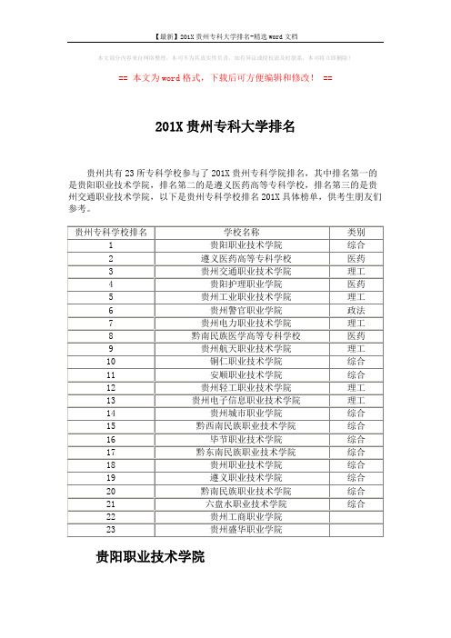 【最新】201X贵州专科大学排名-精选word文档 (4页)