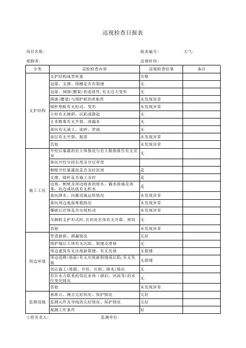 基坑监测巡视记录