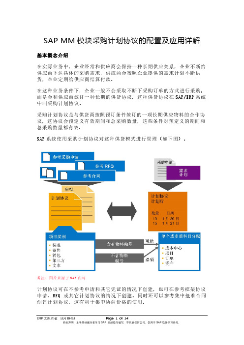 SAP MM模块采购计划协议的配置及应用详解