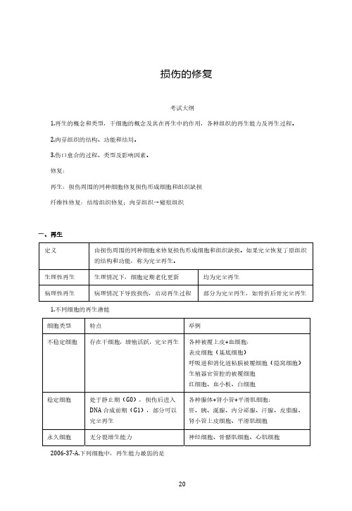 病理学基础讲义	第2章	损伤的修复