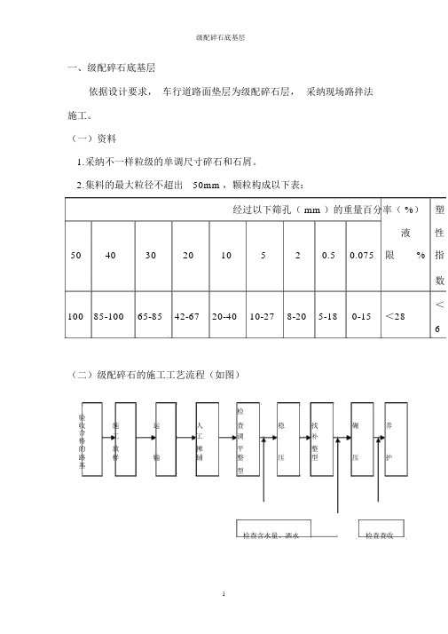 级配碎石底基层