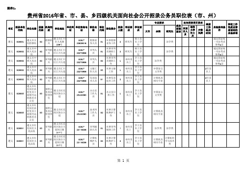 2016公务员职位表