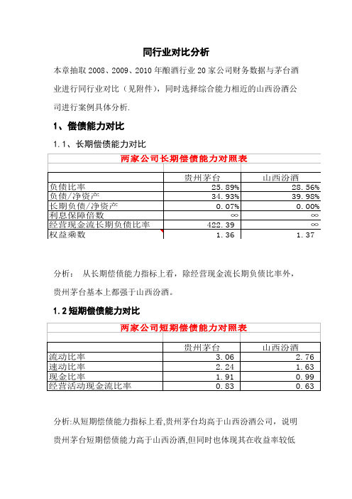 同行业对比分析