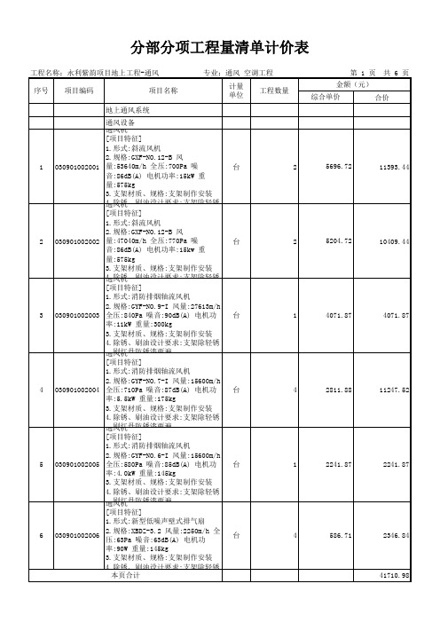 通风系统分部分项工程量清单计价表