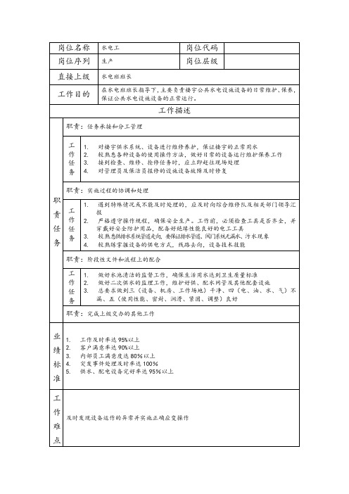 水电工岗位职务说明书