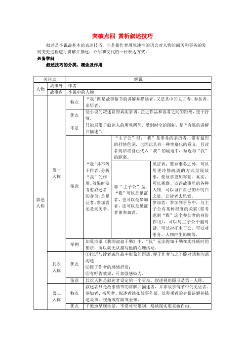 2025版高考语文一轮总复习考点突破第一部分现代文阅读专题二文学类文本阅读小说突破点四赏析叙述技巧