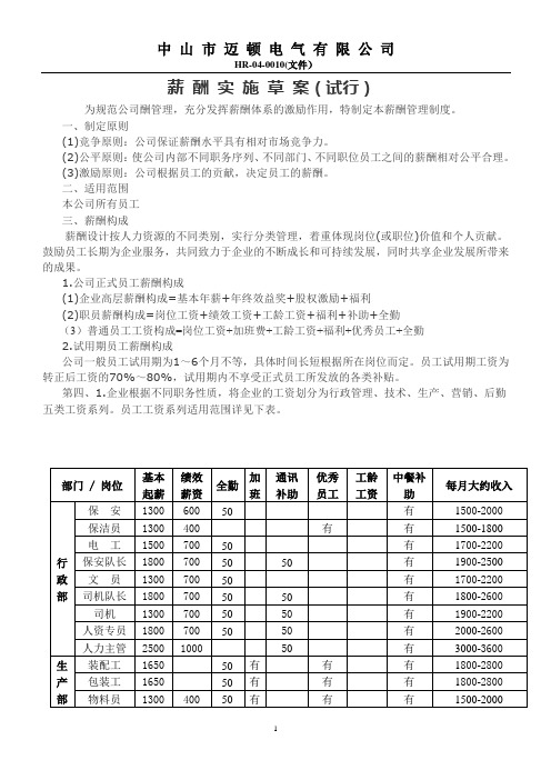 薪酬实施草案