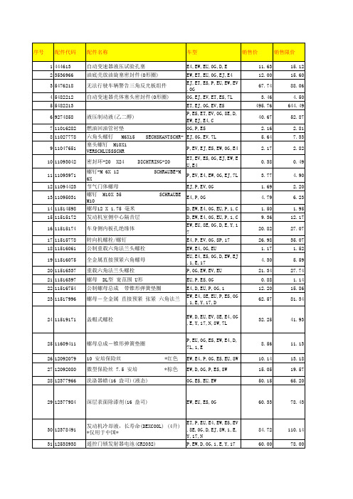 上海通用SGM配件零件号价格查询