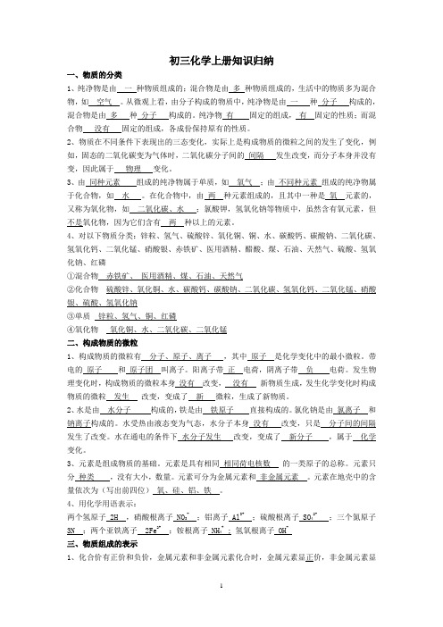 化学概念_精品文档