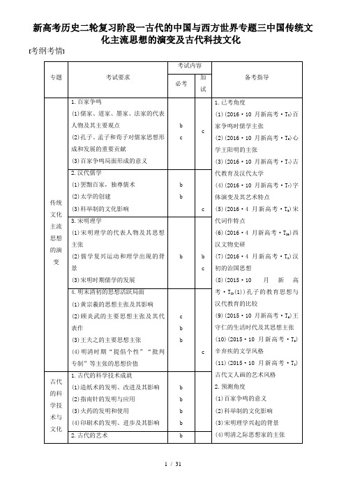 新高考历史二轮复习阶段一古代的中国与西方世界专题三中国传统文化主流思想的演变及古代科技文化