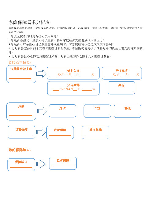 (完整版)家庭收入支出表