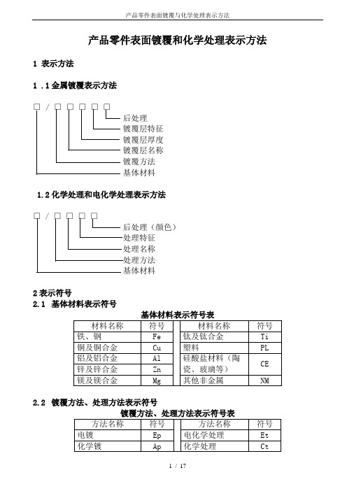 产品零件表面镀覆与化学处理表示方法