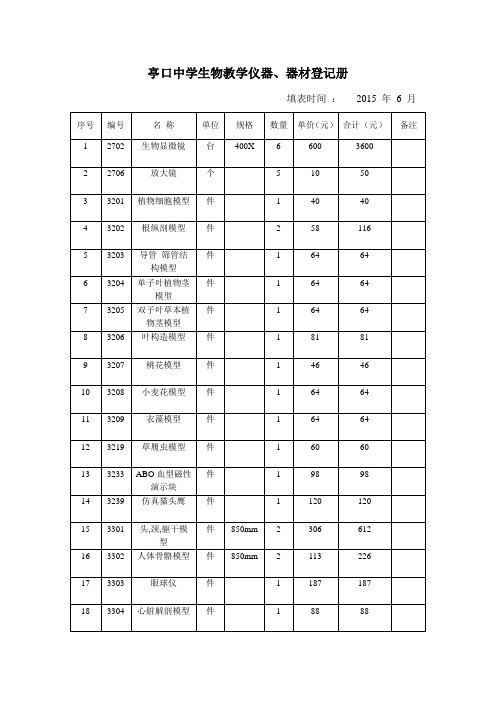 初中生物教学仪器、器材登记表