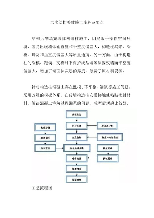 二次结构整体施工流程及要点【精编版】