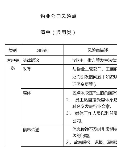 物业公司风险点清单