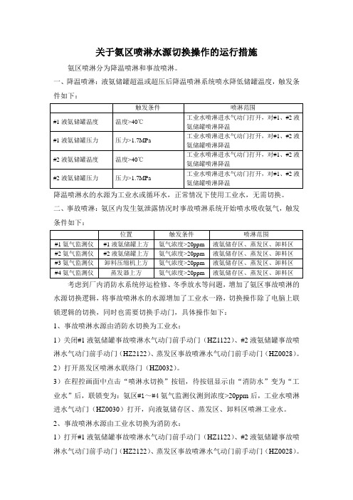 关于氨区喷淋水切换操作的运行措施