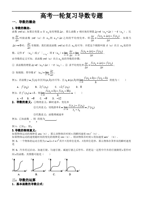 高考一轮复习导数专题