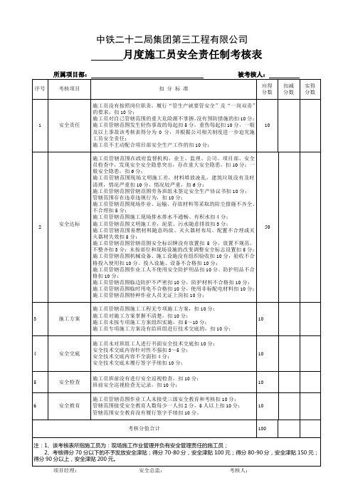 1、施工员安全责任制考核表