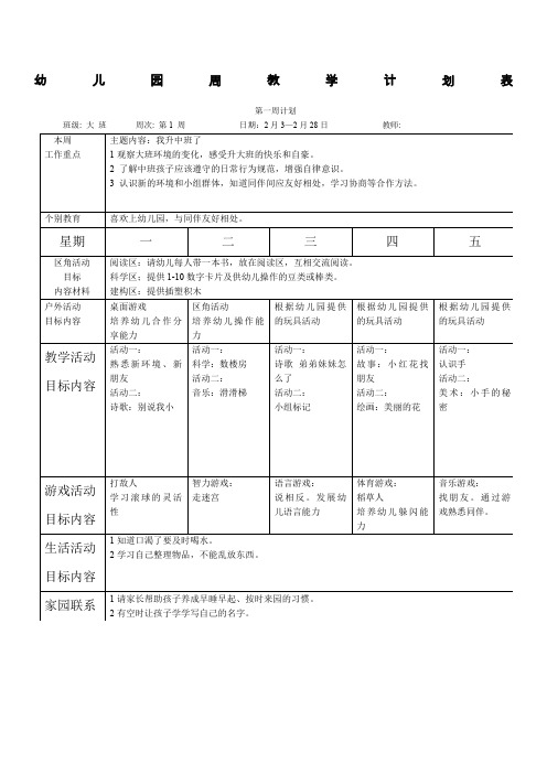 幼儿园大班第二学期园务周工作计划表