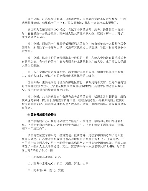 2020全国省份高考难度分析