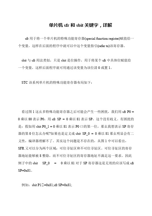 单片机sfr和sbit关键字,详解