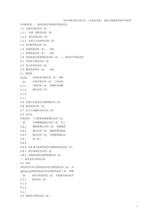 体外诊断试剂产品分类目录【最新】