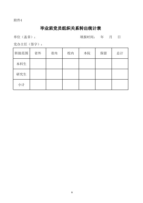 毕业班党员组织关系转出统计表