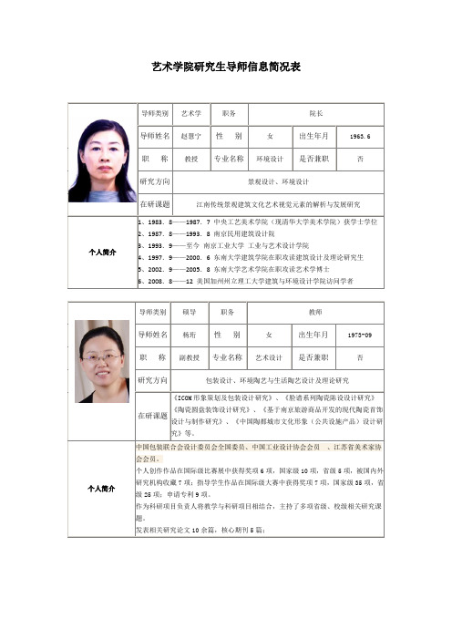 学院研究生导师信息简况表 南京工业大学研究生院