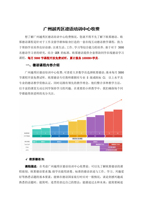 广州越秀区德语培训中心收费
