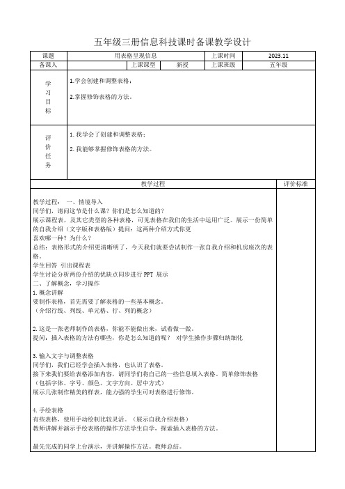 第6课 用表格呈现信息 教案 鲁教版第3册