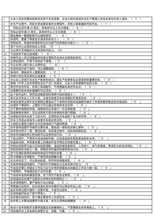 石油钻井队钻工岗位知识400题