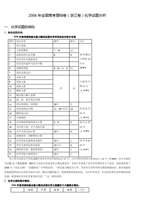 2006年全国高考理综卷(浙江卷)化学试题分析