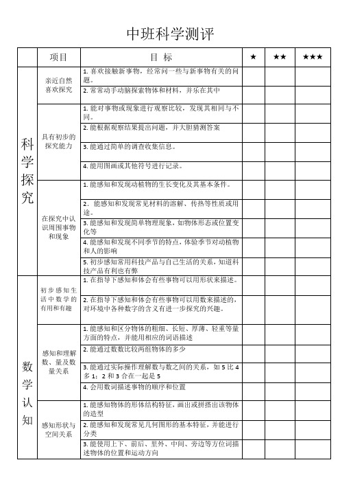 中班科学测评