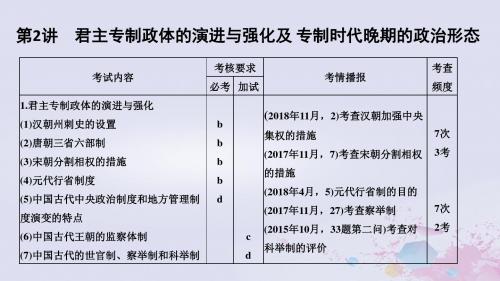 2019高考历史总复习专题一第2讲君主专制政体的演进与强化及专制时代晚期的政治形态课件