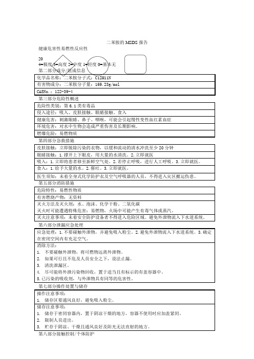 msds二苯胺