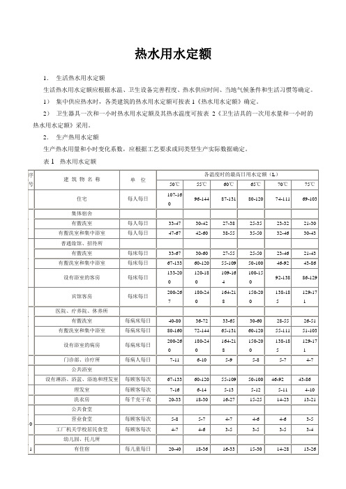 热水用水定额