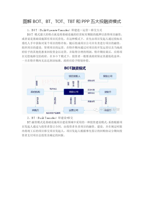 图解BOT、BT、TOT、TBT和PPP五大投融资模式