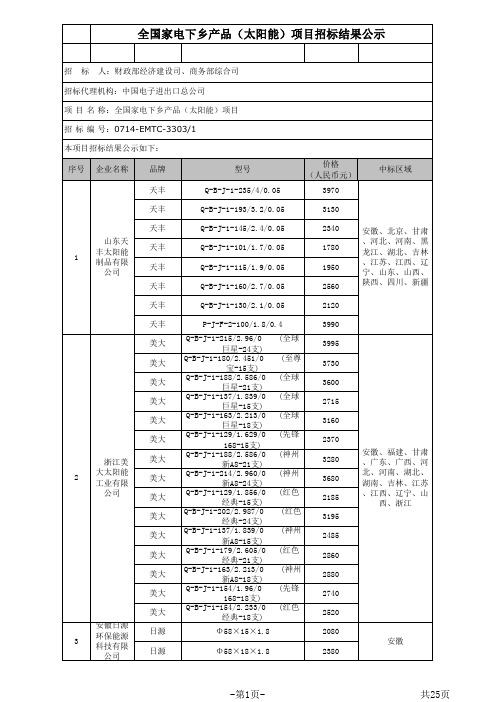 全国家电下乡产品(太阳能)