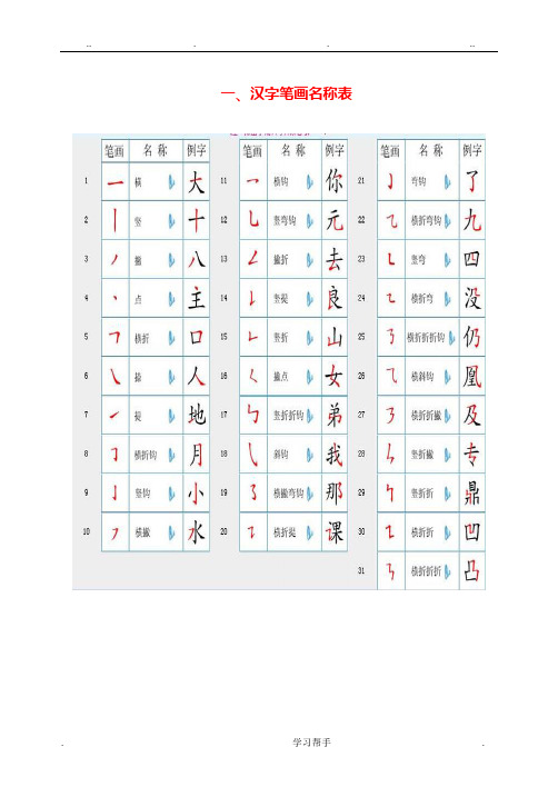 国家规定的汉字笔顺规则与笔画名称表