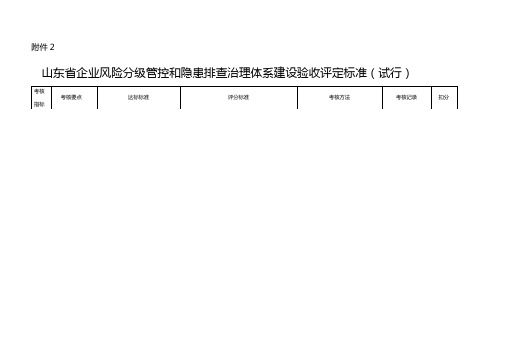 双体系验收评定规范标准