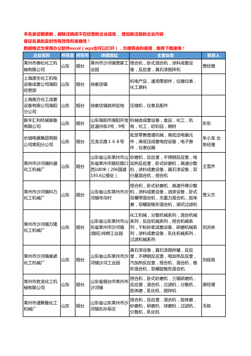 2020新版山东省烟台化工成套设备工商企业公司名录名单黄页大全76家