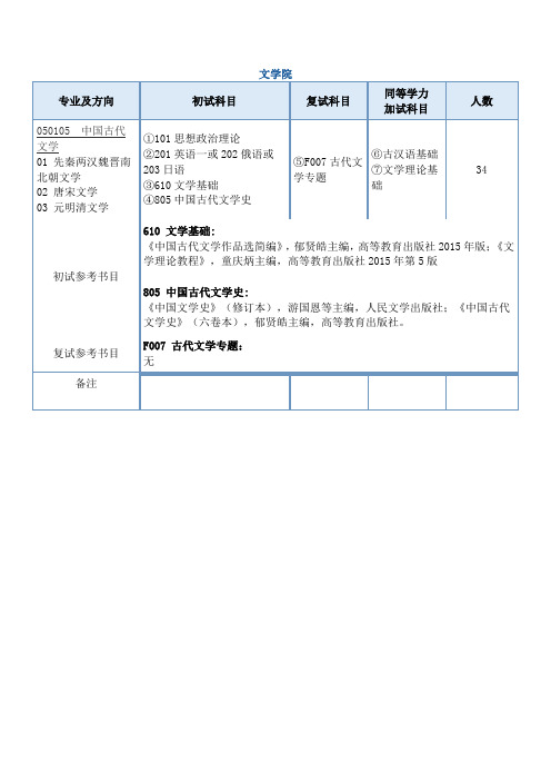 050105中国古代文学