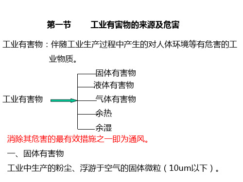 工业有害物的来源及危害