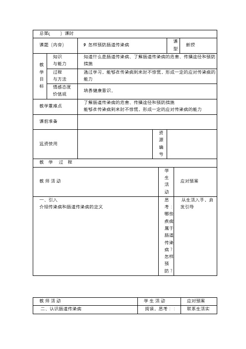 安全教育 教学设计   9、怎样预防肠道传染病