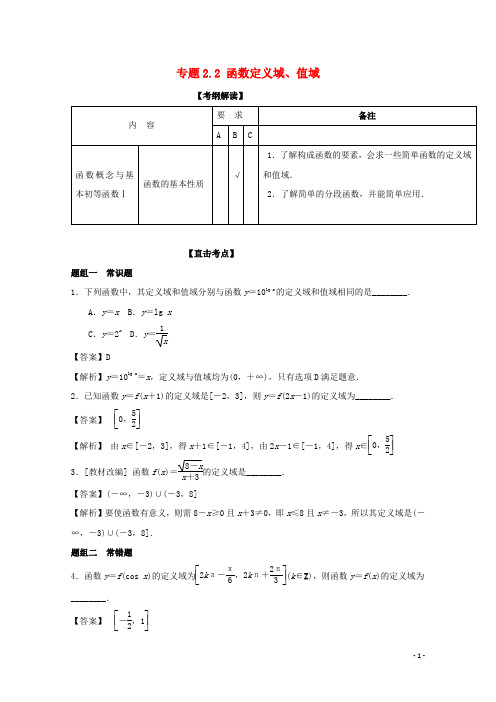 2018年高考数学一轮复习(讲+练+测)： 专题2.2 函数定义域、值域(讲)