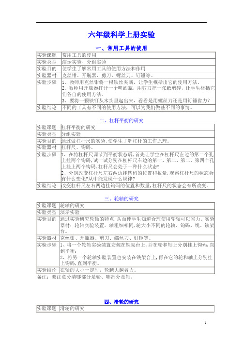 科教版科学六年级上册实验操作汇总