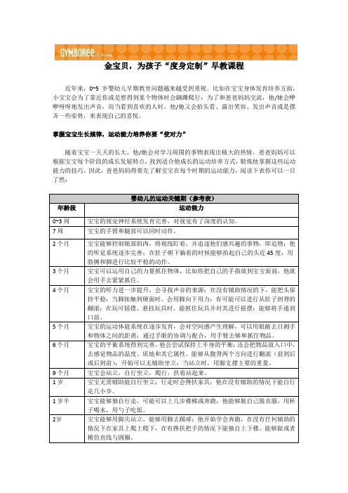 金宝贝,为孩子“度身定制”早教课程